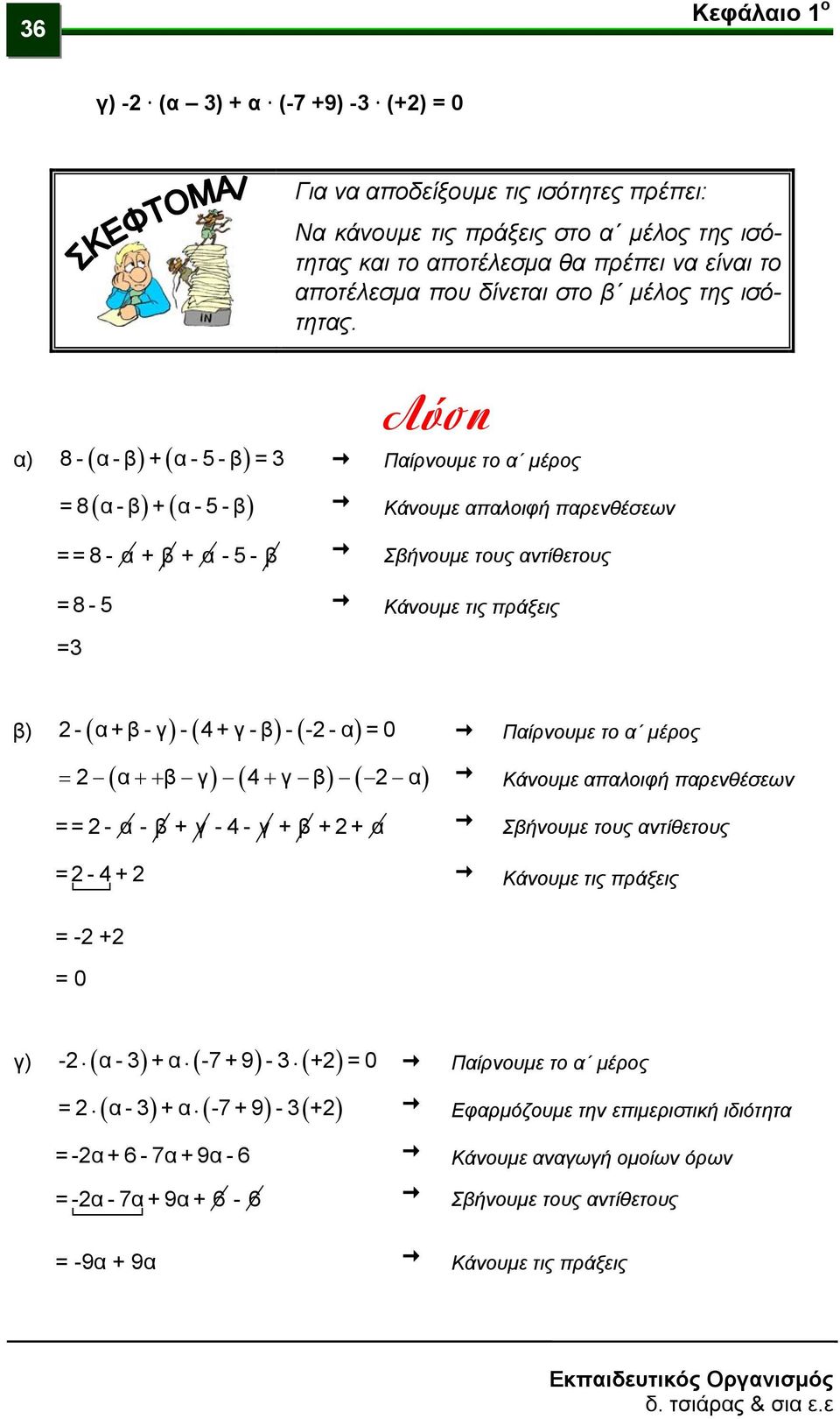 α) 8-( α - β ) + ( α -5-β) 3 Παίρνουμε το α μέρος 8( α - β ) + ( α -5-β) Κάνουμε απαλοιφή παρενθέσεων 8- α + β + α -5- β Σβήνουμε τους αντίθετους 8-5 3 β) 2-( α + β - γ) -( 4+γ - β) -(-2-α) 0