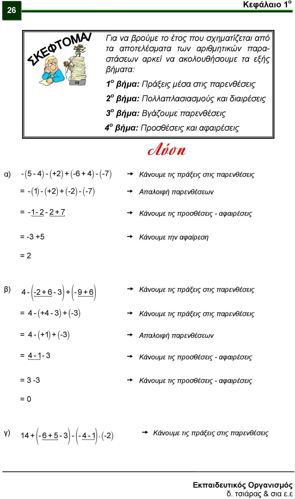 () ( +2+ ) (-2- ) (-7) Απαλοιφή παρενθέσεων --2-2+7 Κάνουμε τις προσθέσεις - αφαιρέσεις -3 +5 Κάνουμε την αφαίρεση 2 β) 4-( -2+6-3) + (-9+6 στις παρενθέσεις ) 4- ( +4-3 ) +