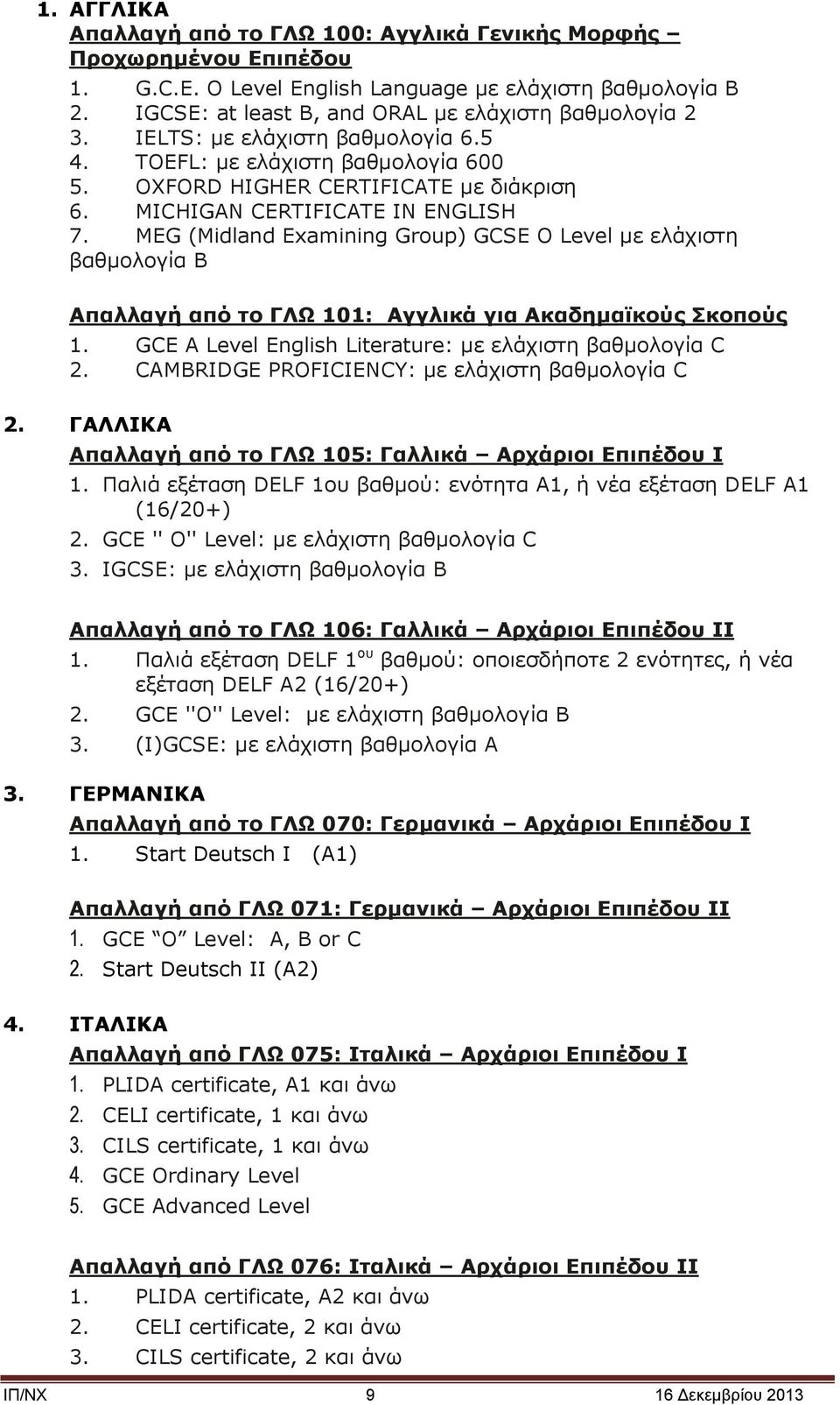 MEG (Midland Examining Group) GCSE O Level με ελάχιστη βαθμολογία B Aπαλλαγή από το ΓΛΩ 101: Αγγλικά για Ακαδημαϊκούς Σκοπούς 1. GCE A Level English Literature: με ελάχιστη βαθμολογία C 2.