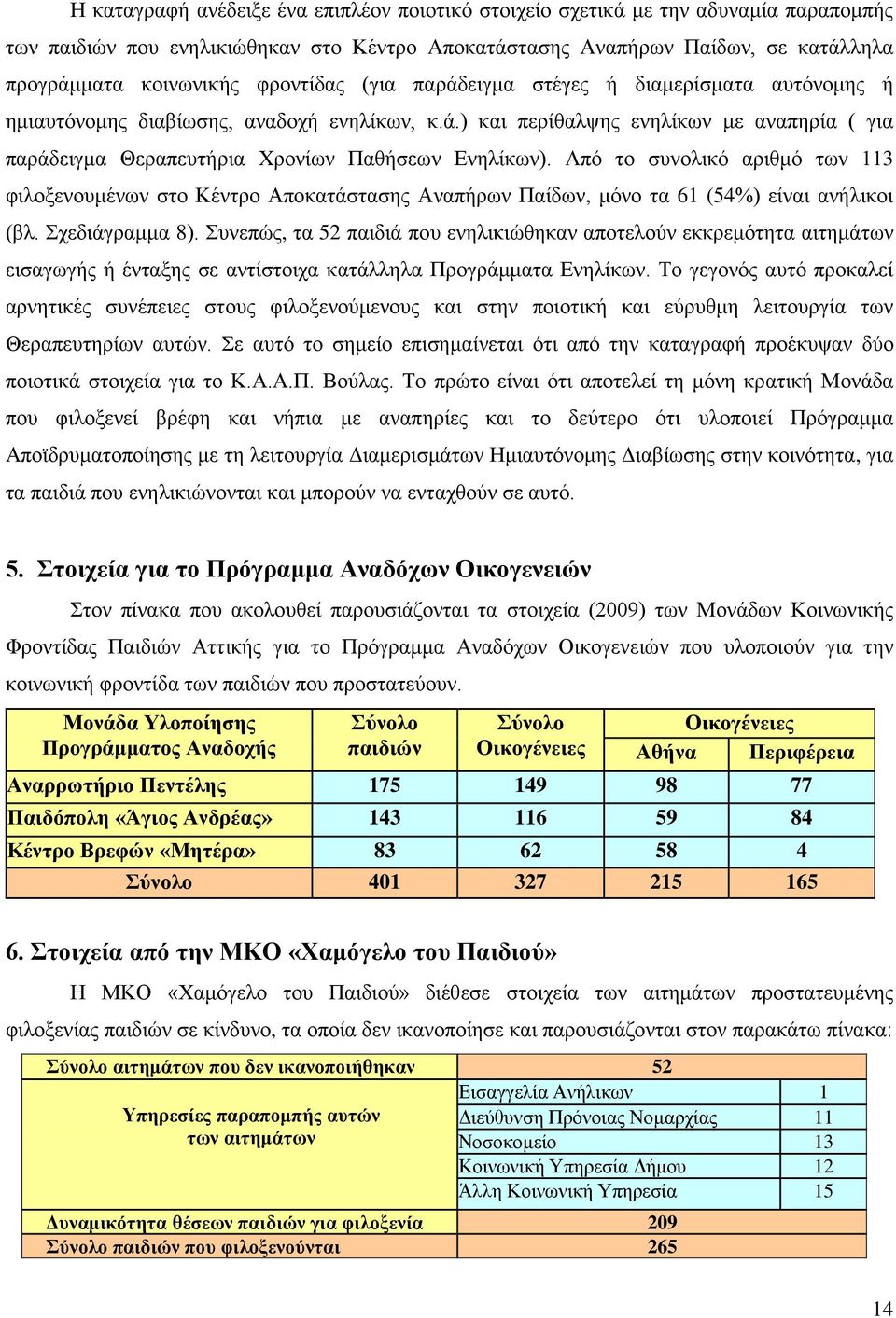 Από το συνολικό αριθμό των 113 φιλοξενουμένων στο Κέντρο Αποκατάστασης Αναπήρων Παίδων, μόνο τα 61 (54%) είναι ανήλικοι (βλ. Σχεδιάγραμμα 8).