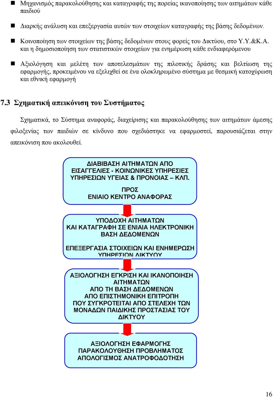 και η δημοσιοποίηση των στατιστικών στοιχείων για ενημέρωση κάθε ενδιαφερόμενου Αξιολόγηση και μελέτη των αποτελεσμάτων της πιλοτικής δράσης και βελτίωση της εφαρμογής, προκειμένου να εξελιχθεί σε