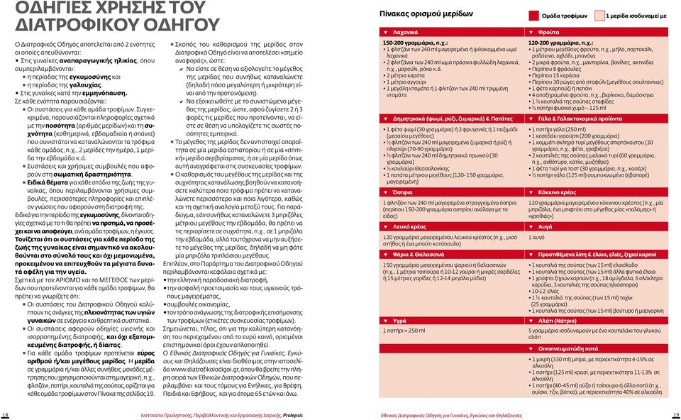 Συγκεκριμένα, παρουσιάζονται πληροφορίες σχετικά με την ποσότητα (αριθμός μερίδων) και τη συχνότητα (καθημερινά, εβδομαδιαία ή σπάνια) που συνιστάται να καταναλώνονται τα τρόφιμα κάθε ομάδας, π.χ., 2 μερίδες την ημέρα, 1 μερίδα την εβδομάδα κ.