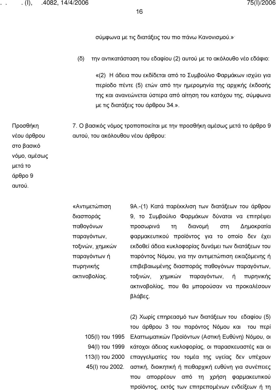 της και ανανεώνεται ύστερα από αίτηση του κατόχου της, σύμφωνα με τις διατάξεις του άρθρου 34.». Προσθήκη νέου άρθρου στο βασικό νόμο, αμέσως μετά το άρθρο 9 αυτού. 7.