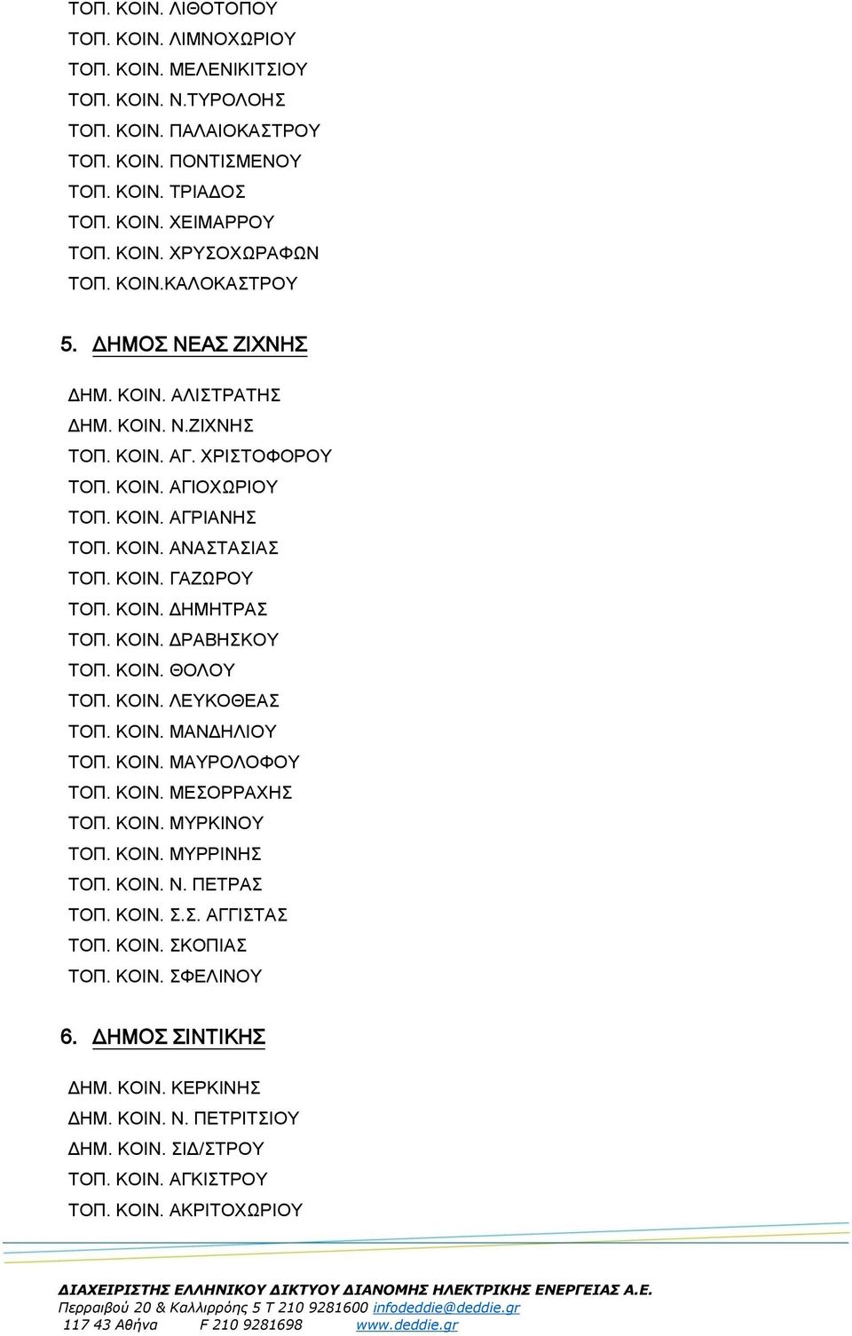 ΚΟΙΝ. ΔΗΜΗΤΡΑΣ ΤΟΠ. ΚΟΙΝ. ΔΡΑΒΗΣΚΟΥ ΤΟΠ. ΚΟΙΝ. ΘΟΛΟΥ ΤΟΠ. ΚΟΙΝ. ΛΕΥΚΟΘΕΑΣ ΤΟΠ. ΚΟΙΝ. ΜΑΝΔΗΛΙΟΥ ΤΟΠ. ΚΟΙΝ. ΜΑΥΡΟΛΟΦΟΥ ΤΟΠ. ΚΟΙΝ. ΜΕΣΟΡΡΑΧΗΣ ΤΟΠ. ΚΟΙΝ. ΜΥΡΚΙΝΟΥ ΤΟΠ. ΚΟΙΝ. ΜΥΡΡΙΝΗΣ ΤΟΠ. ΚΟΙΝ. Ν.