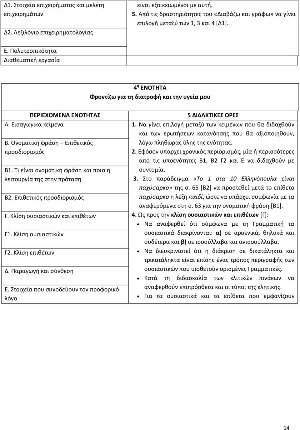 Πολυτροπικότητα 4 η ΕΝΟΤΗΤΑ Φροντίζω για τη διατροφή και την υγεία μου ΠΕΡΙΕΧΟΜΕΝΑ ΕΝΟΤΗΤΑΣ 5 ΔΙΔΑΚΤΙΚΕΣ ΩΡΕΣ Α. Εισαγωγικά κείμενα 1.