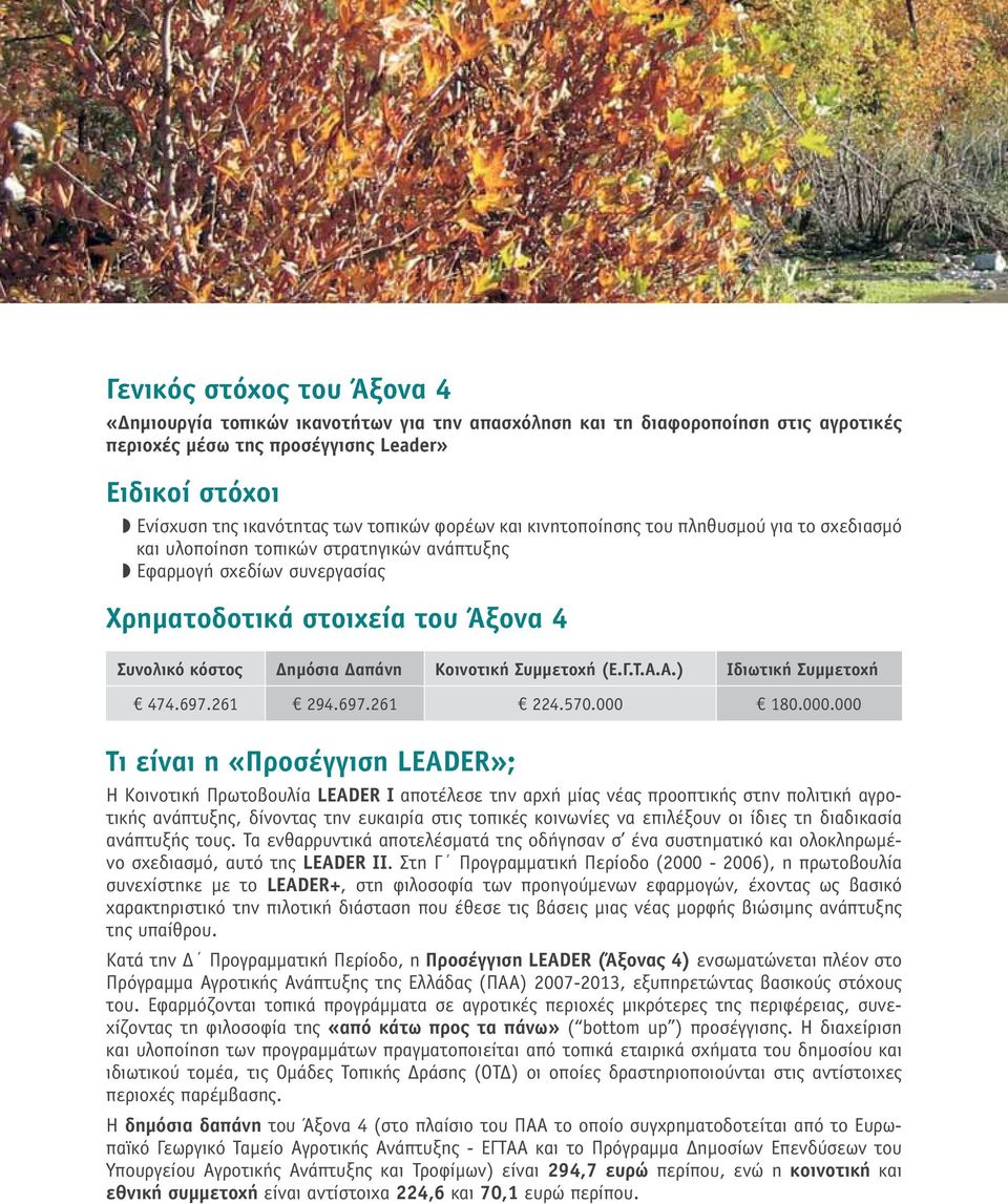 Δαπάνη Κοινοτική Συμμετοχή (Ε.Γ.Τ.Α.Α.) Ιδιωτική Συμμετοχή 474.697.261 294.697.261 224.570.000 