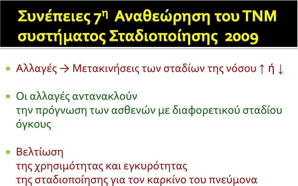 διαφορετικού σταδίου όγκους Βελτίωση της