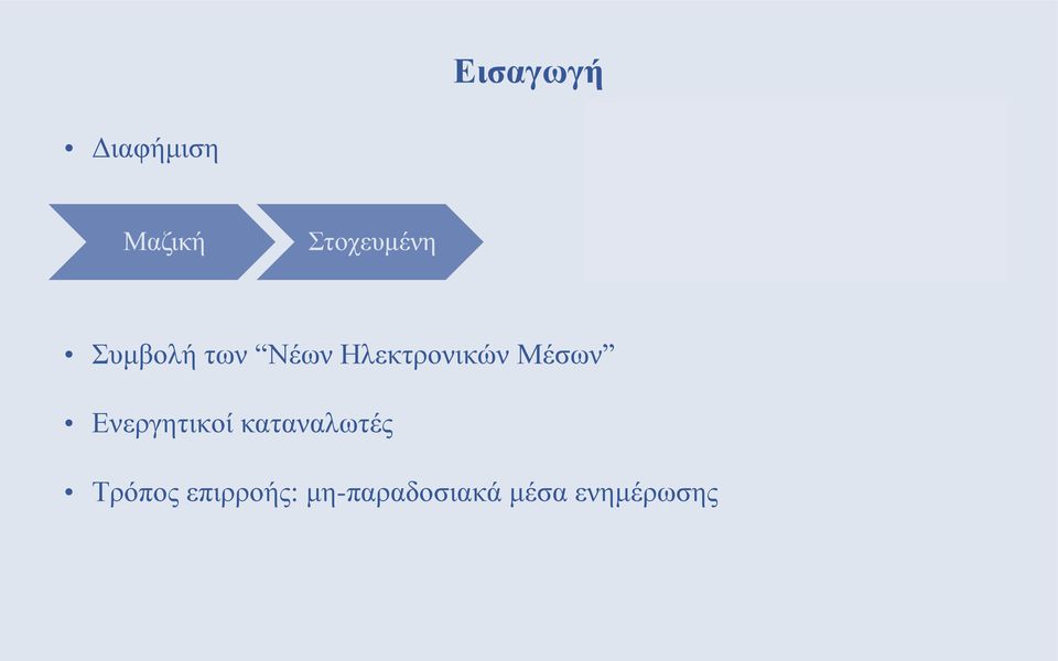 Ηλεκτρονικών Μέσων Ενεργητικοί