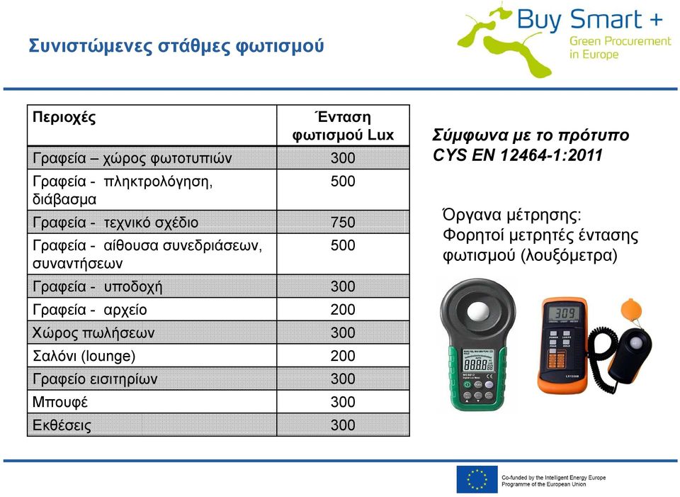 Γραφεία - υποδοχή 300 Γραφεία - αρχείο 200 Χώρος πωλήσεων 300 Σαλόνι (lounge) 200 Γραφείο εισιτηρίων 300
