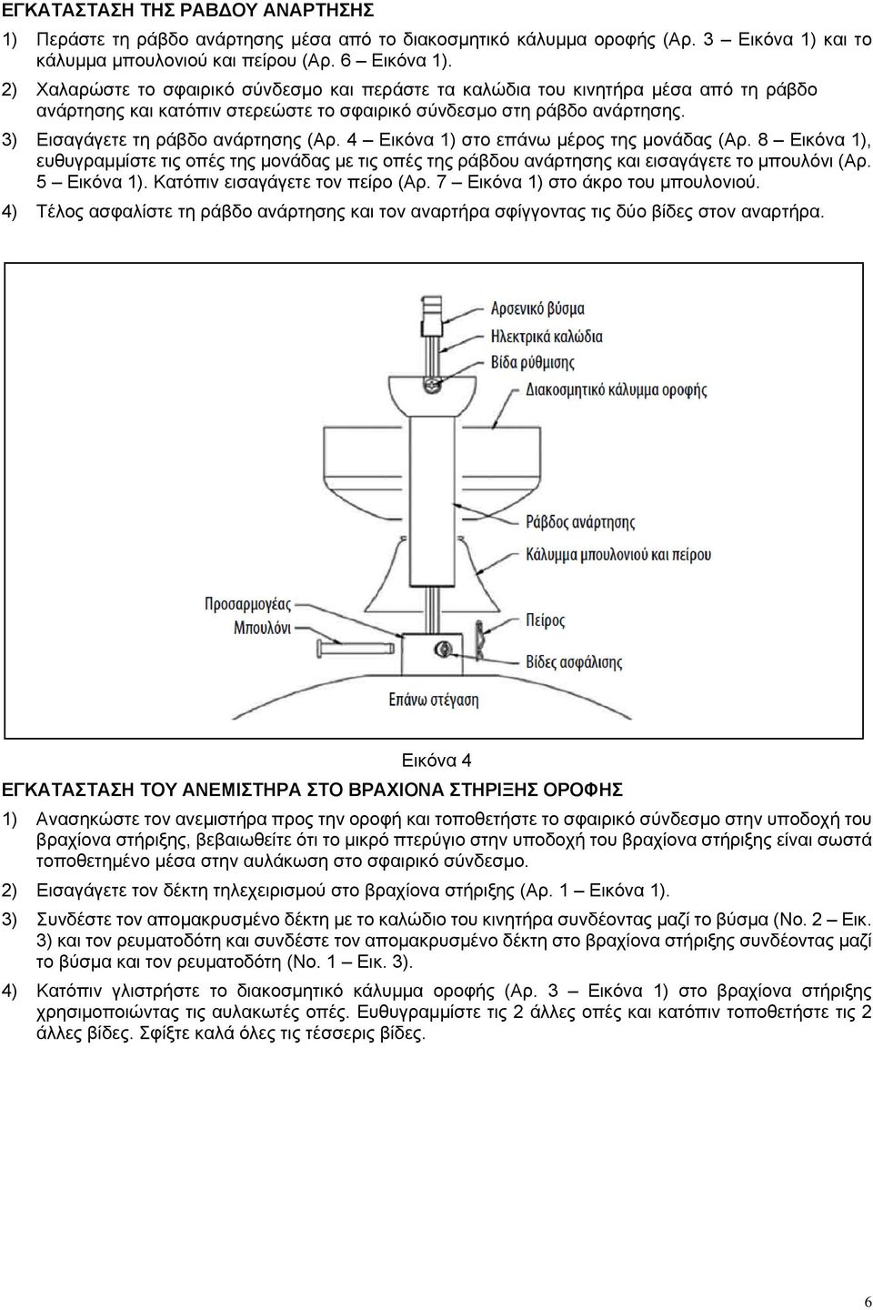 4 Εικόνα 1) στο επάνω μέρος της μονάδας (Αρ. 8 Εικόνα 1), ευθυγραμμίστε τις οπές της μονάδας με τις οπές της ράβδου ανάρτησης και εισαγάγετε το μπουλόνι (Αρ. 5 Εικόνα 1).