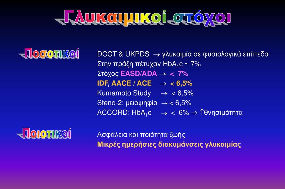 Study < 6,5% Steno-2: μειοψηφία < 6,5% ACCORD: HbA 1 c < 6%