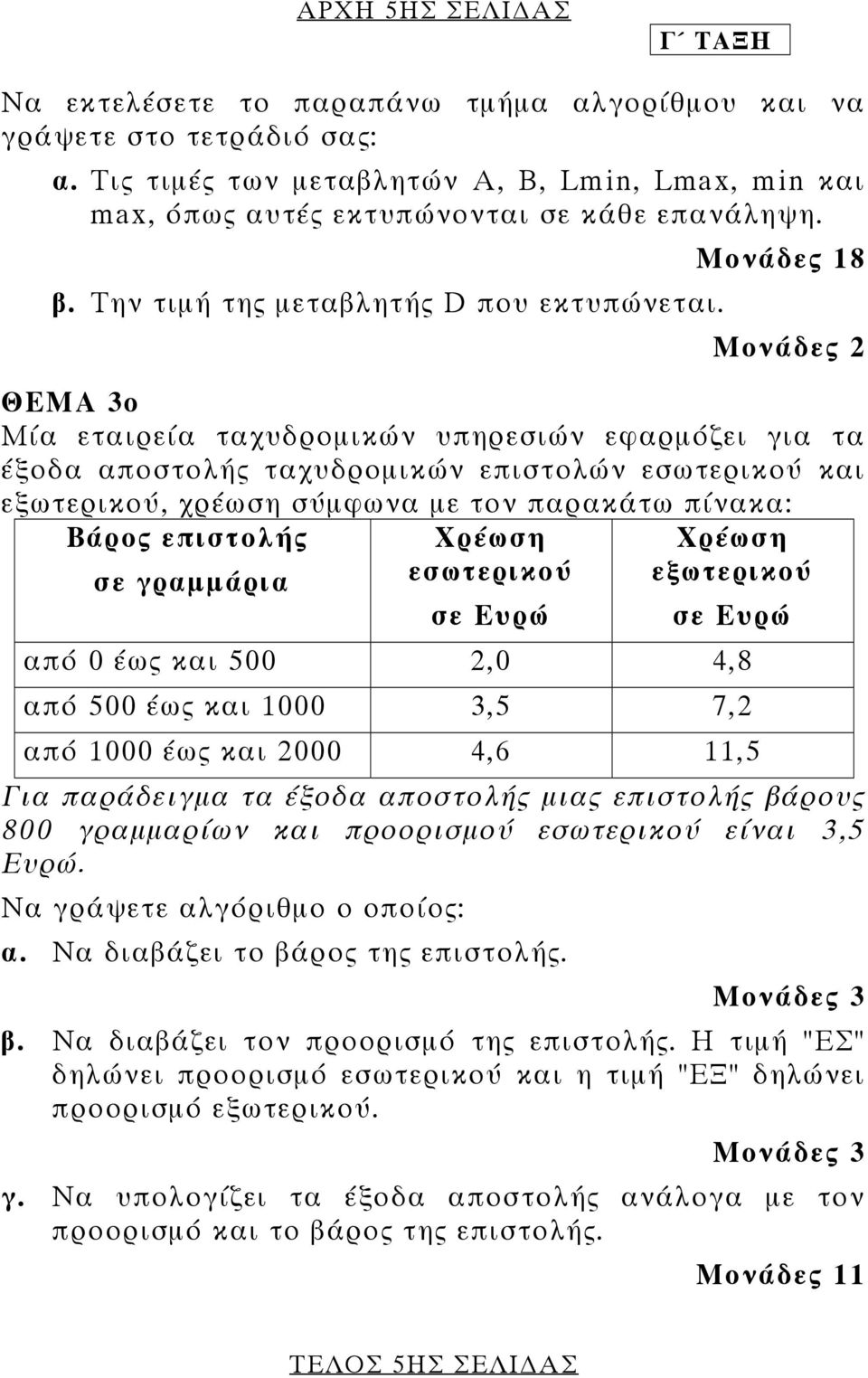 Μονάδες 18 Μονάδες 2 ΘΕΜΑ 3ο Μία εταιρεία ταχυδροµικών υπηρεσιών εφαρµόζει για τα έξοδα αποστολής ταχυδροµικών επιστολών εσωτερικού και εξωτερικού, χρέωση σύµφωνα µε τον παρακάτω πίνακα: Βάρος