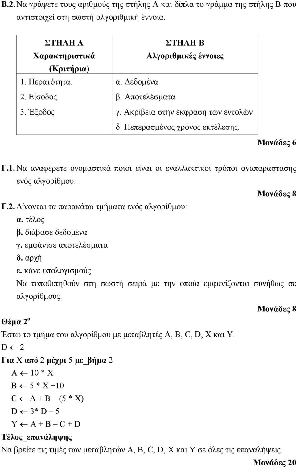 Να αναφέρετε ονοµαστικά ποιοι είναι οι εναλλακτικοί τρόποι αναπαράστασης ενός αλγορίθµου. Μονάδες 8 Γ.2. ίνονται τα παρακάτω τµήµατα ενός αλγορίθµου: α. τέλος β. διάβασε δεδοµένα γ.