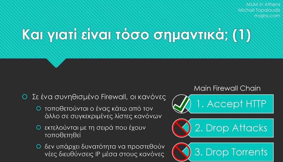 με τη σειρά που έχουν τοποθετηθεί δεν υπάρχει δυνατότητα να προστεθούν νέες