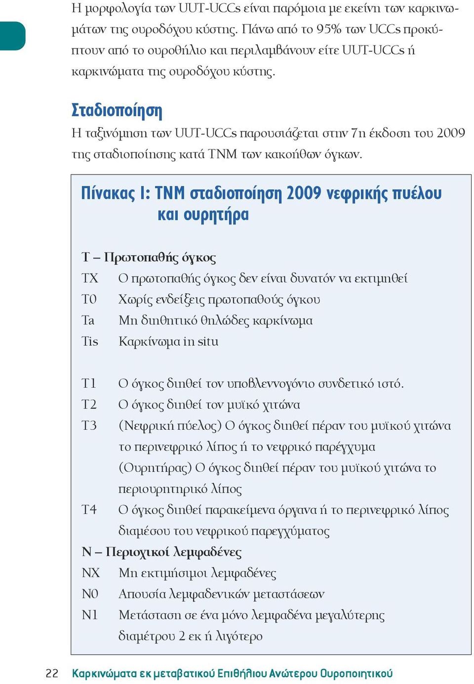 Σταδιοποίηση Η ταξινόμηση των UUT-Us παρουσιάζεται στην 7η έκδοση του 2009 της σταδιοποίησης κατά TNM των κακοήθων όγκων.
