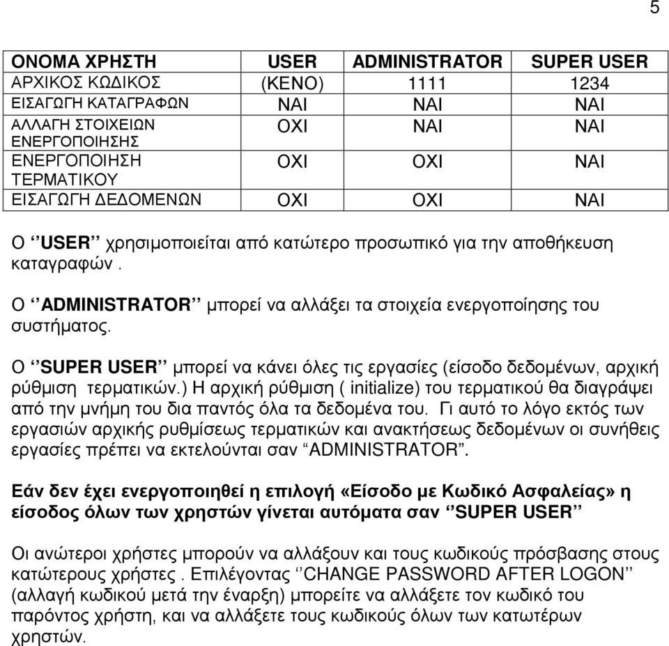 Ο SUPER USER μπορεί να κάνει όλες τις εργασίες (είσοδο δεδομένων, αρχική ρύθμιση τερματικών.
