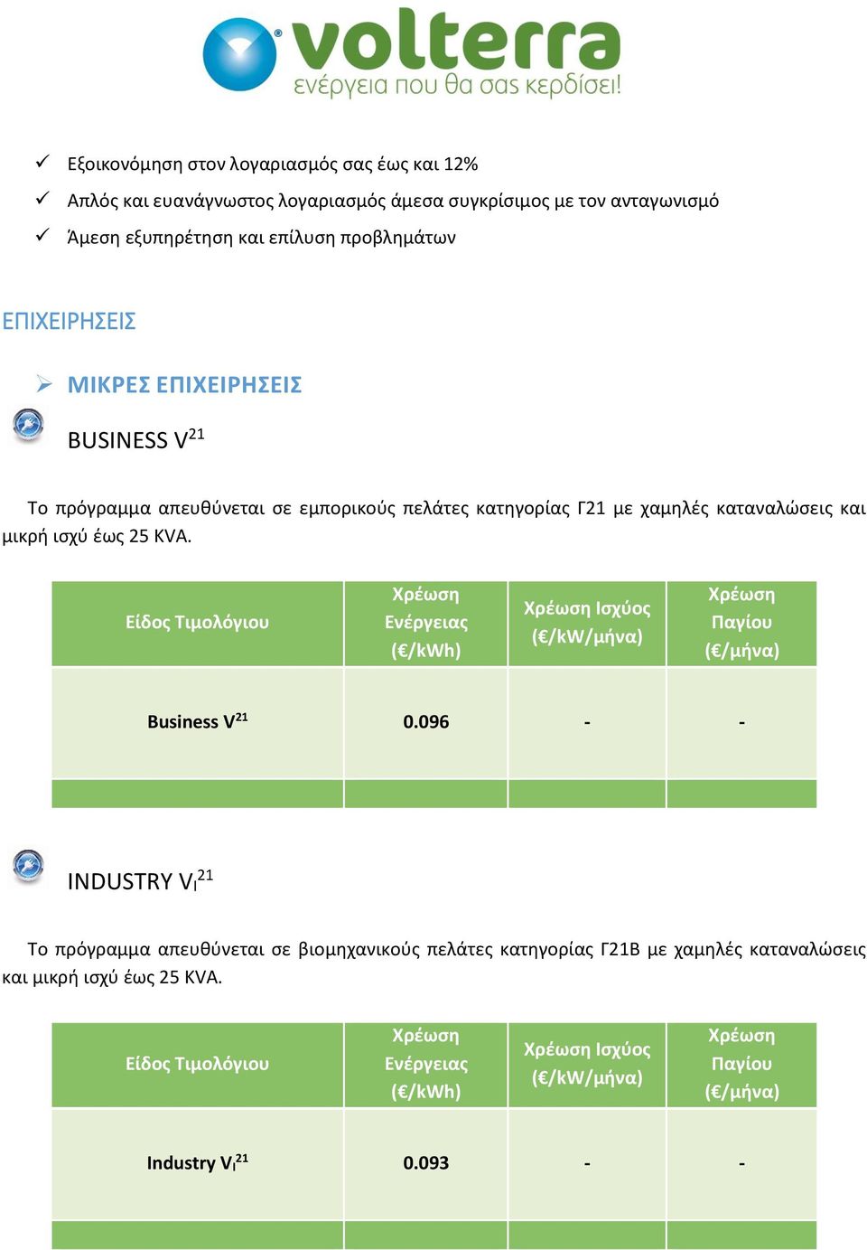 Είδος Τιμολόγιου Χρέωση Ενέργειας ( /kwh) Χρέωση Ισχύος ( /kw/μήνα) Χρέωση Παγίου ( /μήνα) Business V 21 0.