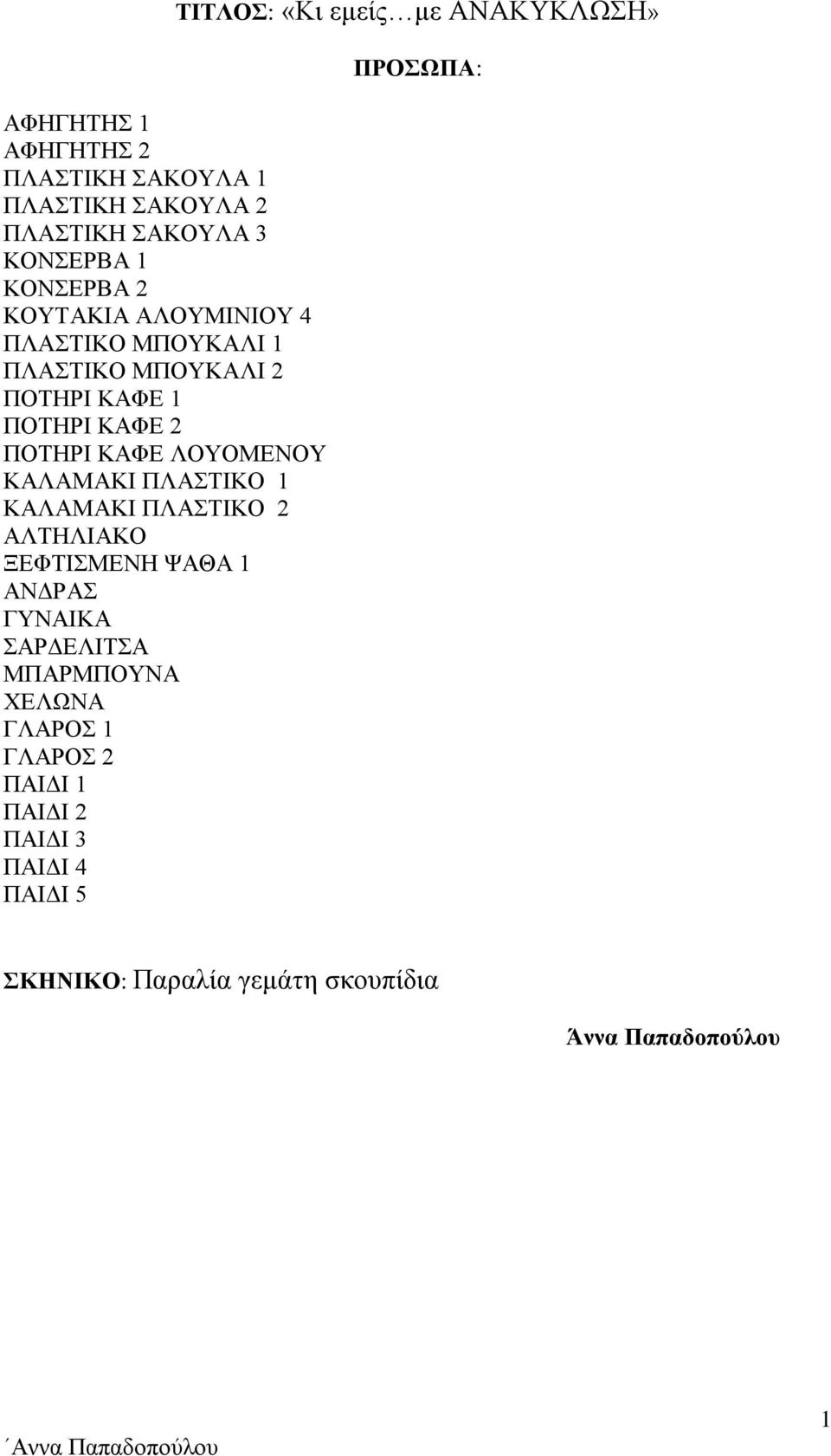 ΠΛΑΣΤΙΚΟ 1 ΚΑΛΑΜΑΚΙ ΠΛΑΣΤΙΚΟ 2 ΑΛΤΗΛΙΑΚΟ ΞΕΦΤΙΣΜΕΝΗ ΨΑΘΑ 1 ΑΝΔΡΑΣ ΓΥΝΑΙΚΑ ΣΑΡΔΕΛΙΤΣΑ ΜΠΑΡΜΠΟΥΝΑ ΧΕΛΩΝΑ ΓΛΑΡΟΣ 1 ΓΛΑΡΟΣ