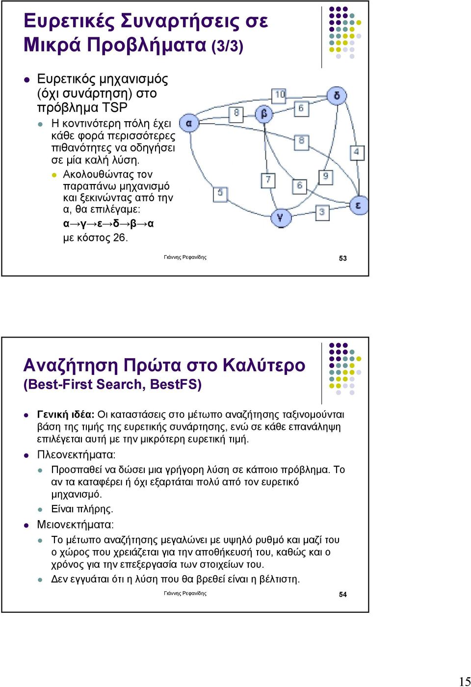 Γιάννης Ρεφανίδης 53 Αναζήτηση Πρώτα στο Καλύτερο (Best-First Search, BestFS) " Γενική ιδέα: Οι καταστάσεις στο µέτωπο αναζήτησης ταξινοµούνται βάση της τιµής της ευρετικής συνάρτησης, ενώ σε κάθε