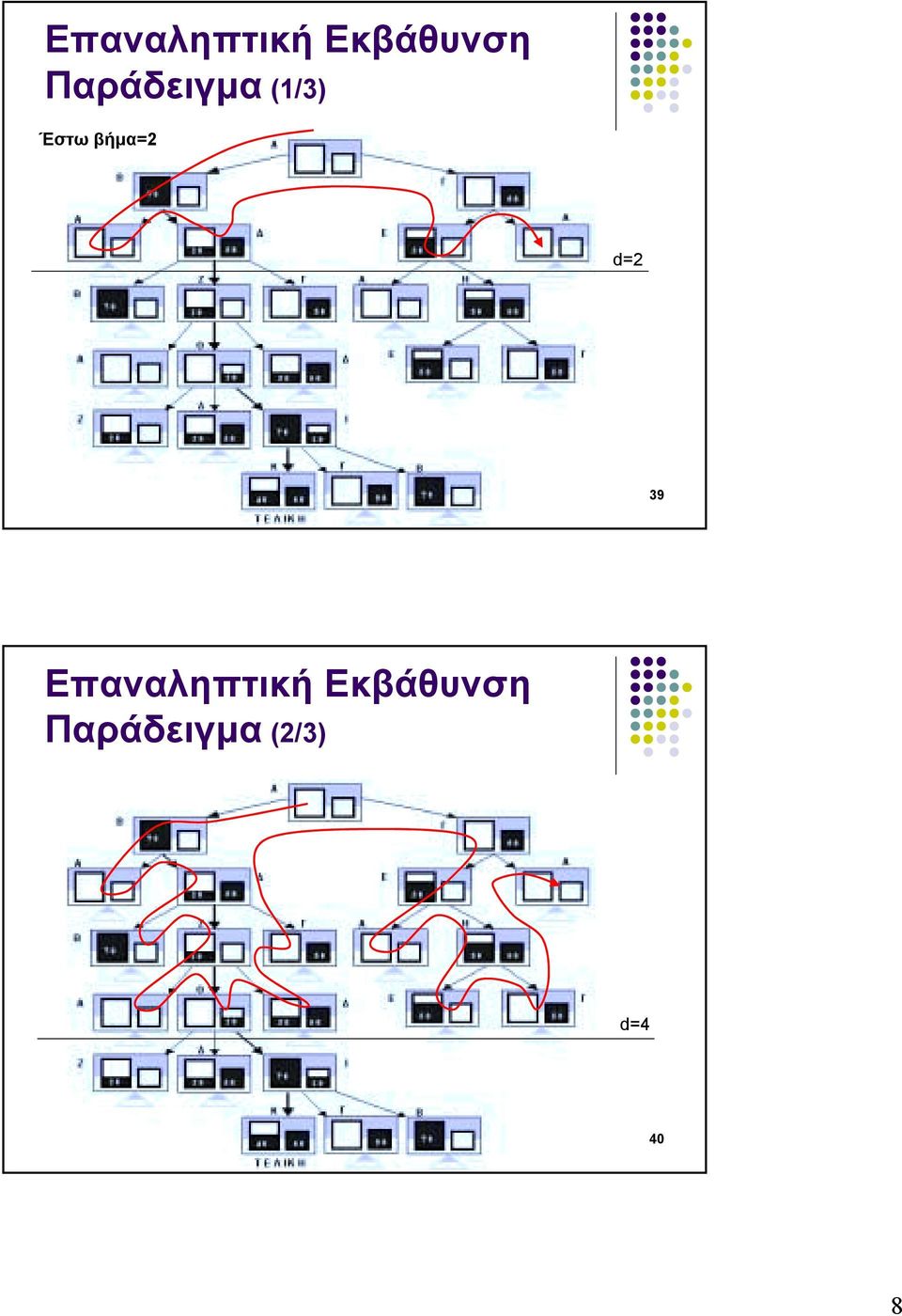 Ρεφανίδης 39  (2/3) d=4 Γιάννης