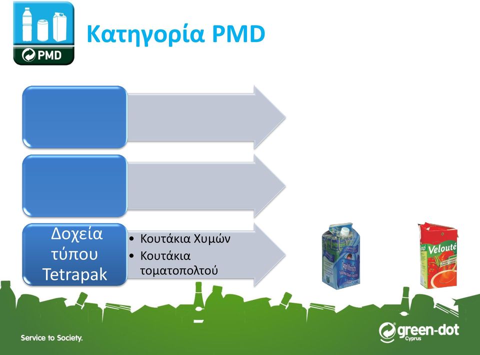 Tetrapak Κουτάκια