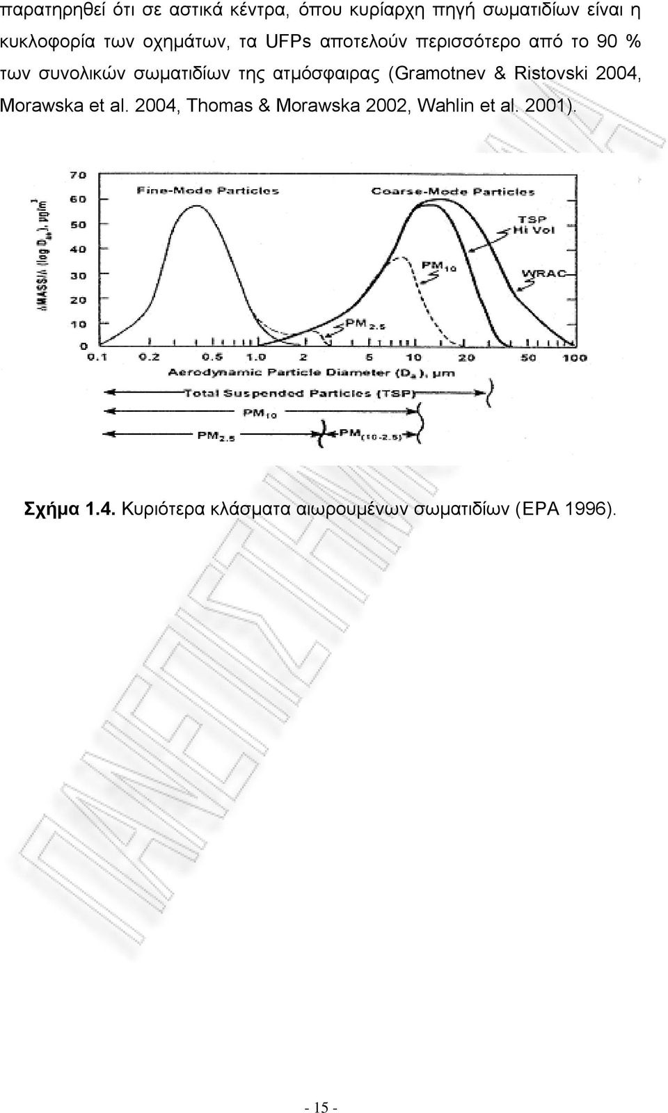ατμόσφαιρας (Gramotnev & Ristovski 2004, Morawska et al.