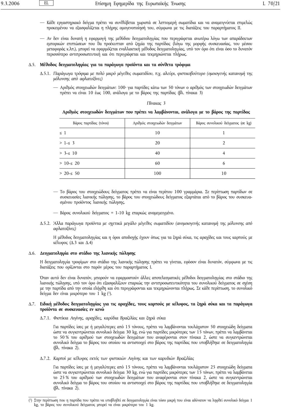 Αν δεν είναι δυνατή η εφαρμογή της μεθόδου δειγματοληψίας που περιγράφεται ανωτέρω λόγω των απαράδεκτων εμπορικών επιπτώσεων που θα προέκυπταν από ζημία της παρτίδας (λόγω της μορφής συσκευασίας, του