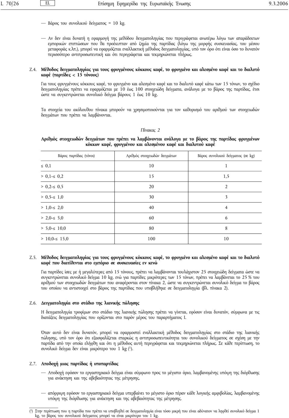 μέσου μεταφοράς κ.λπ.), μπορείνα εφαρμόζεται εναλλακτική μέθοδος δειγματοληψίας, υπό τον όρο ότι είναι όσο το δυνατόν περισσότερο αντιπροσωπευτική και ότι περιγράφεται και τεκμηριώνεται πλήρως. Ζ.4.