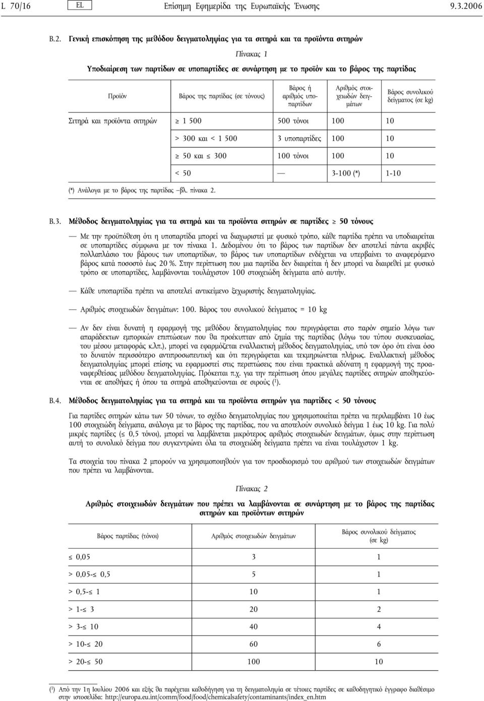 Γενική επισκόπηση της μεθόδου δειγματοληψίας για τα σιτηρά και τα προϊόντα σιτηρών Πίνακας 1 Υποδιαίρεση των παρτίδων σε υποπαρτίδες σε συνάρτηση με το προϊόν και το βάρος της παρτίδας Προϊόν Βάρος