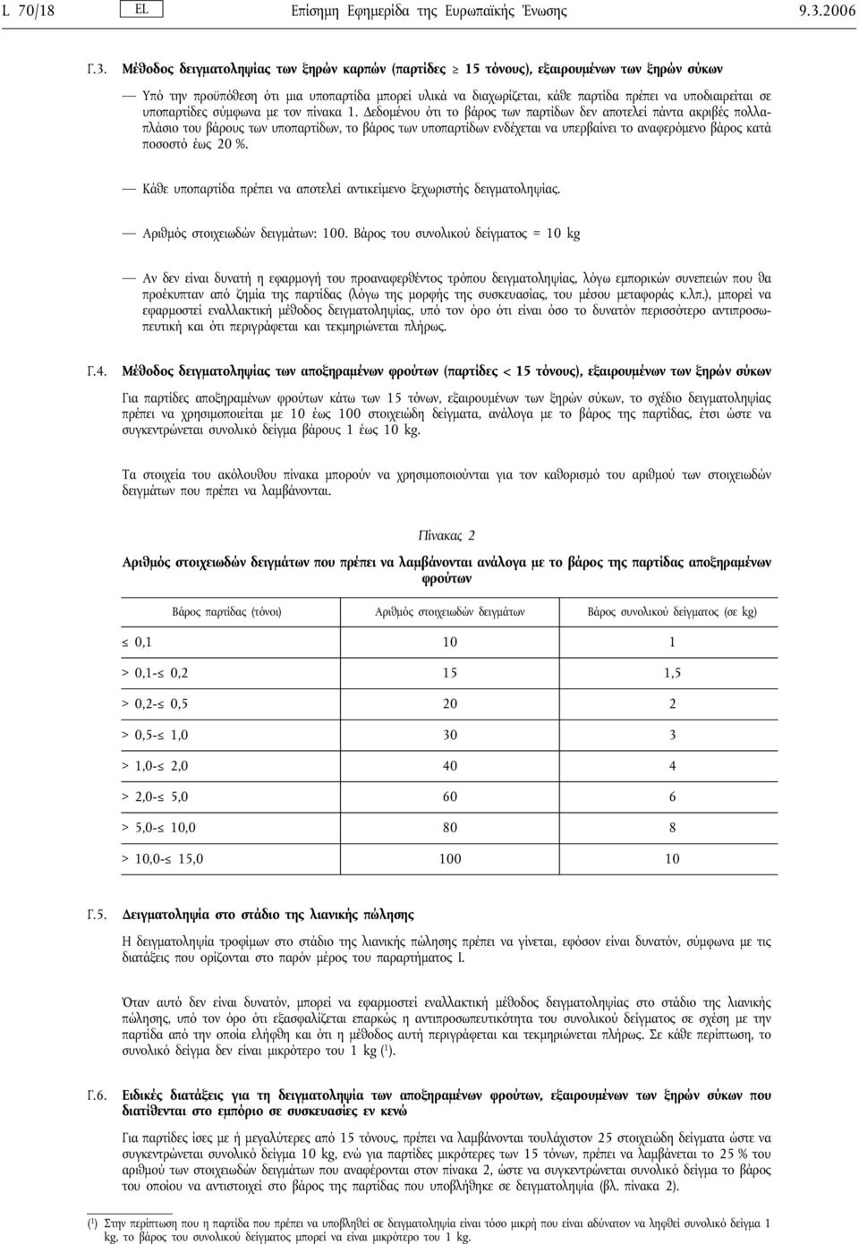 Μέθοδος δειγματοληψίας των ξηρών καρπών (παρτίδες 15 τόνους), εξαιρουμένων των ξηρών σύκων Υπό την προϋπόθεση ότι μια υποπαρτίδα μπορεί υλικά να διαχωρίζεται, κάθε παρτίδα πρέπει να υποδιαιρείται σε