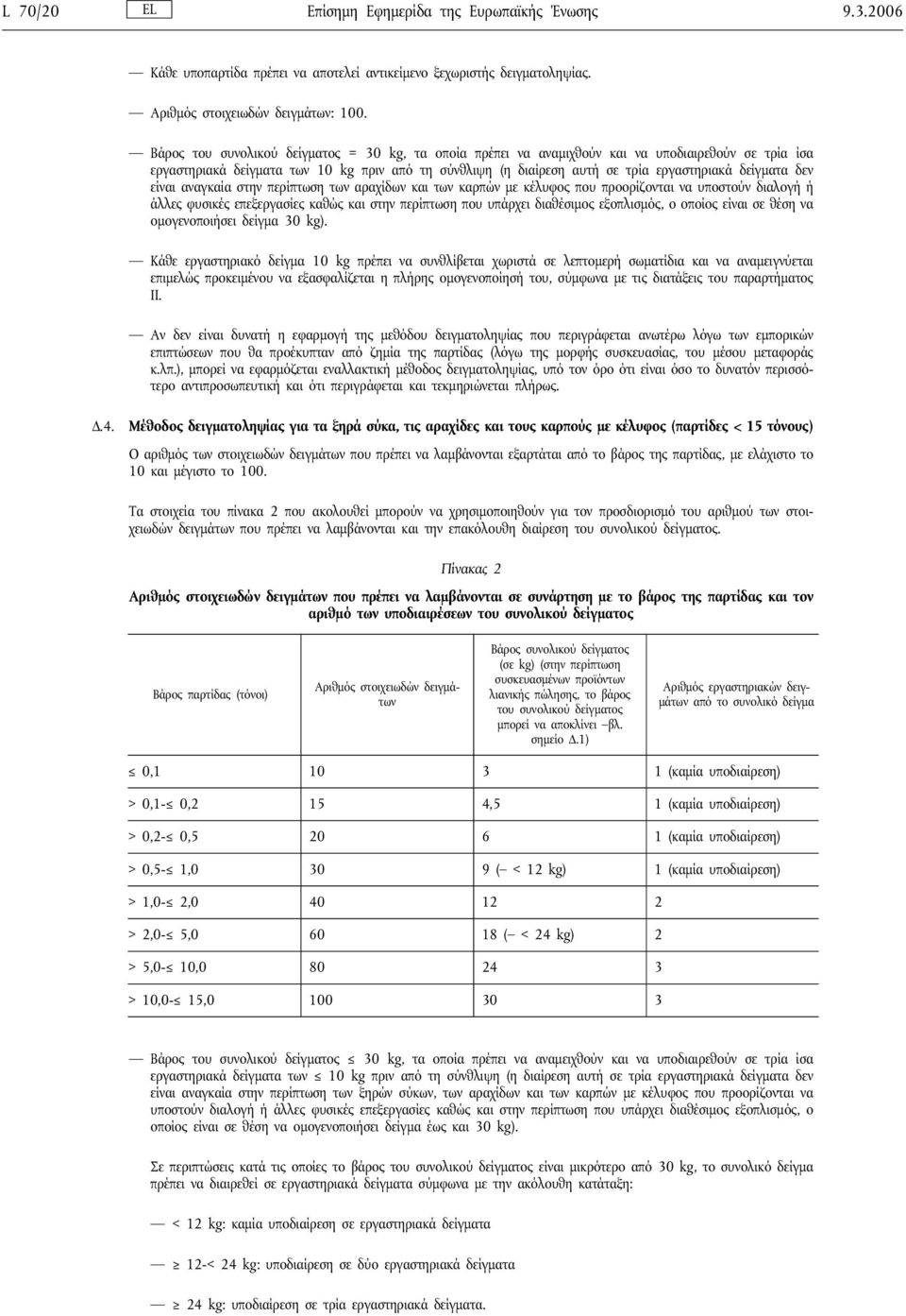 δείγματα δεν είναι αναγκαία στην περίπτωση των αραχίδων και των καρπών με κέλυφος που προορίζονται να υποστούν διαλογή ή άλλες φυσικές επεξεργασίες καθώς και στην περίπτωση που υπάρχει διαθέσιμος