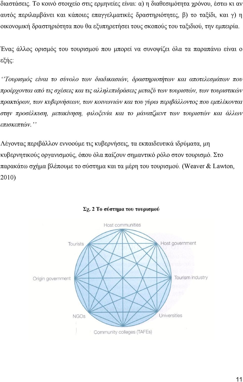 εξυπηρετήσει τους σκοπούς του ταξιδιού, την εμπειρία.