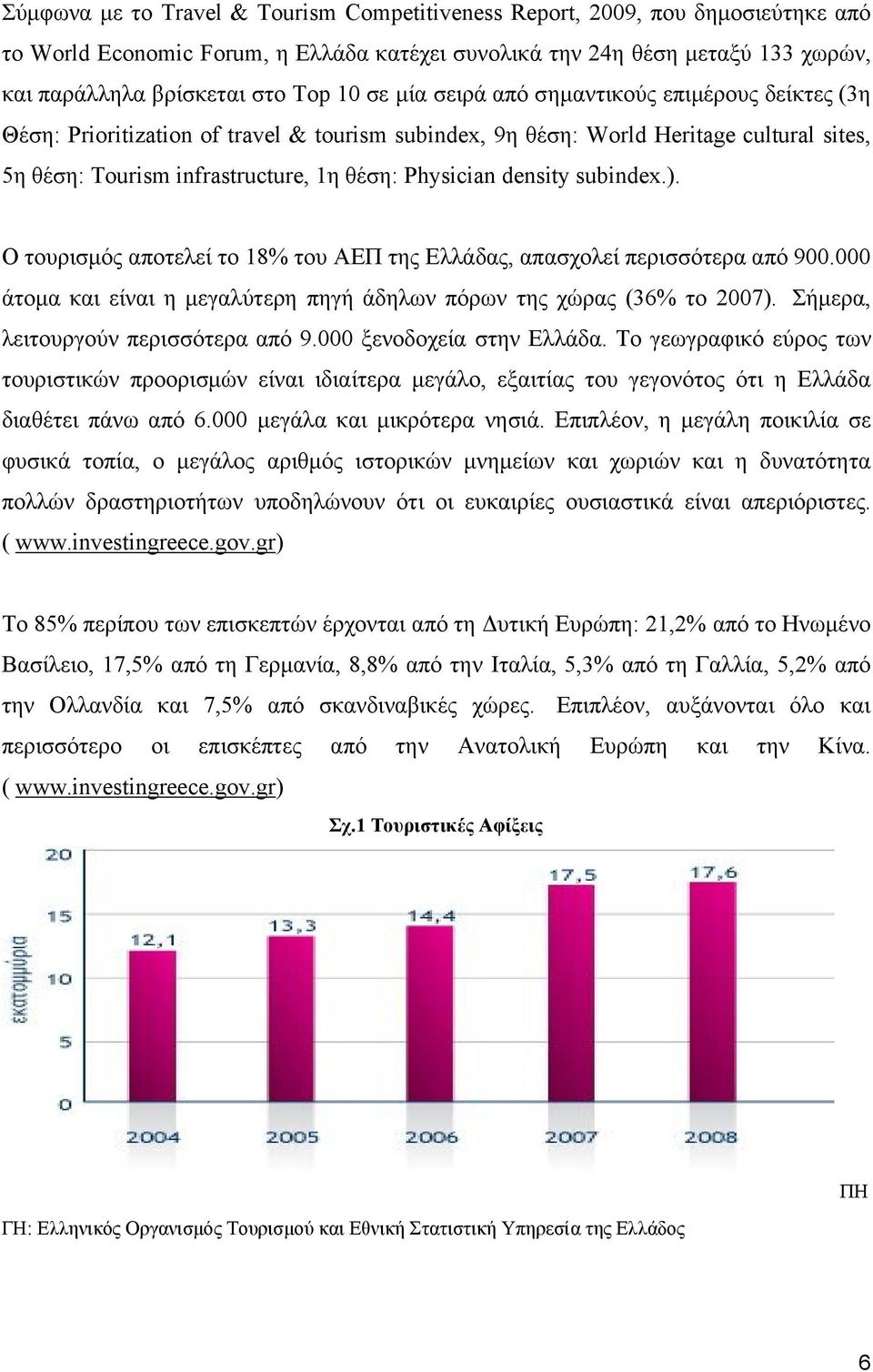 density subindex.). Ο τουρισμός αποτελεί το 18% του ΑΕΠ της Ελλάδας, απασχολεί περισσότερα από 900.000 άτομα και είναι η μεγαλύτερη πηγή άδηλων πόρων της χώρας (36% το 2007).