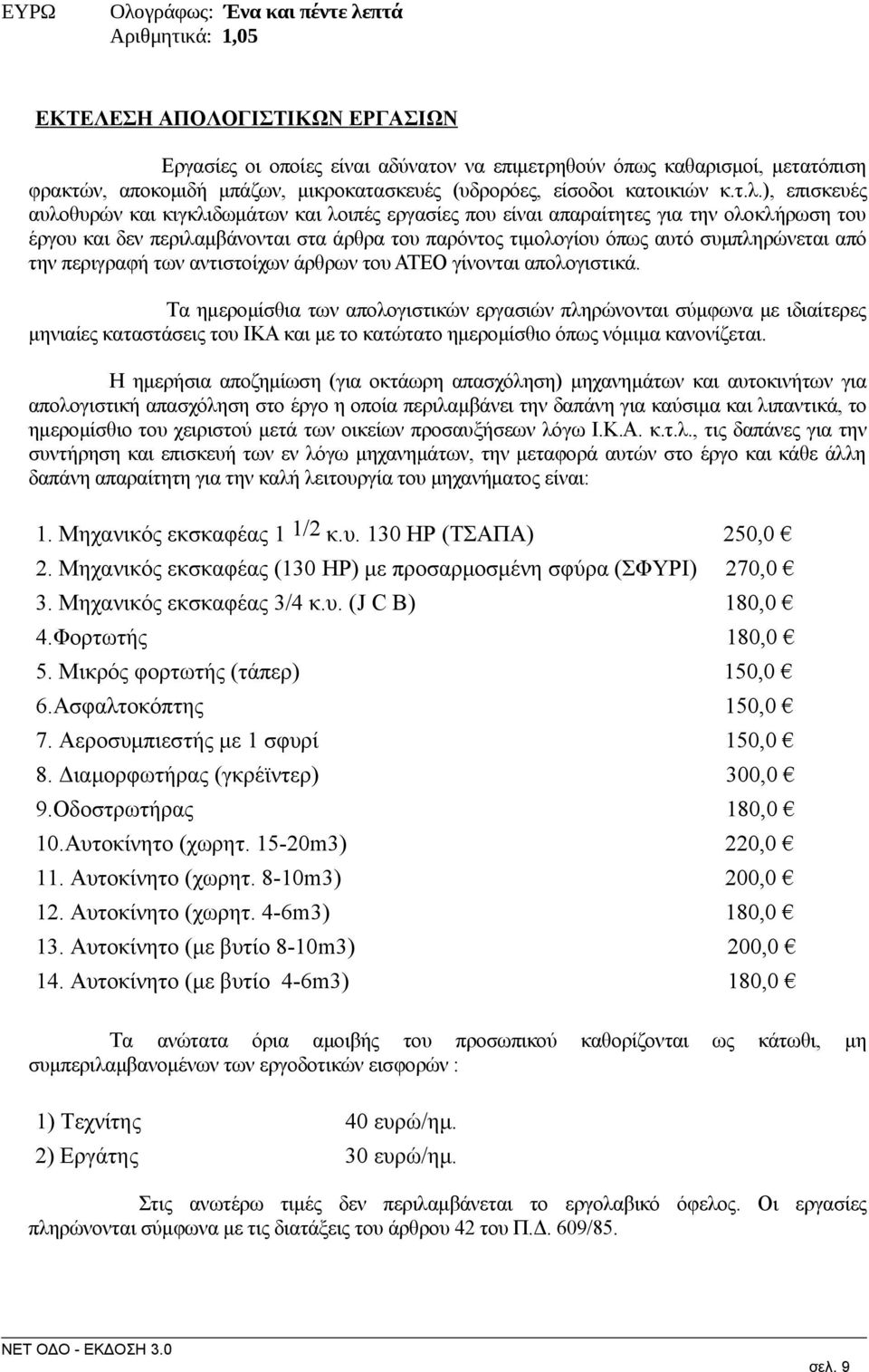 ), επισκευές αυλοθυρών και κιγκλιδωμάτων και λοιπές εργασίες που είναι απαραίτητες για την ολοκλήρωση του έργου και δεν περιλαμβάνονται στα άρθρα του παρόντος τιμολογίου όπως αυτό συμπληρώνεται από