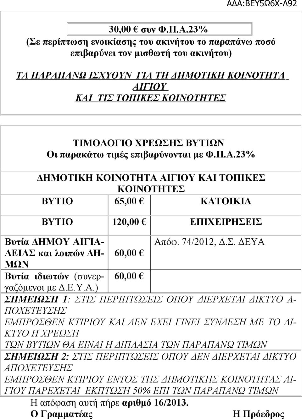 ΒΥΤΙΩΝ Οι παρακάτω τιμές επιβαρύνονται με Φ.Π.Α.