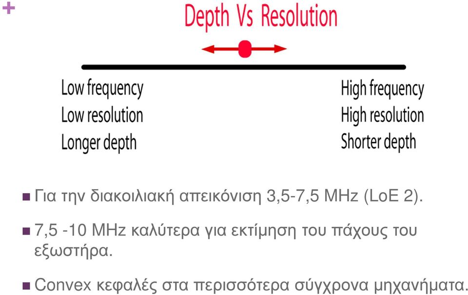 7,5-10 MHz καλύτερα για εκτίµηση του