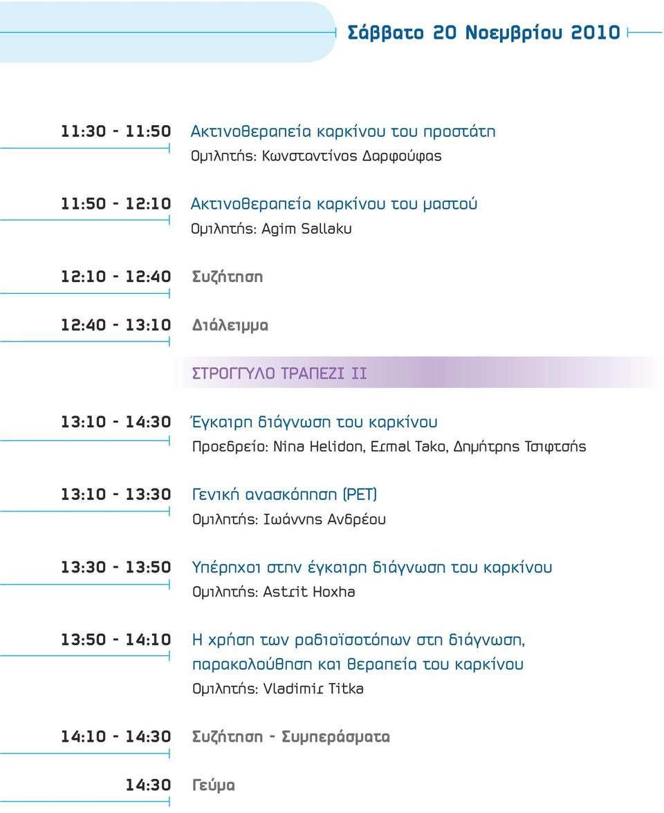 Δημήτρης Τσιφτσής 13:10-13:30 Γενική ανασκόπηση (PET) Ομιλητής: Ιωάννης Ανδρέου 13:30-13:50 Υπέρηχοι στην έγκαιρη διάγνωση του καρκίνου Ομιλητής: Astrit Hoxha