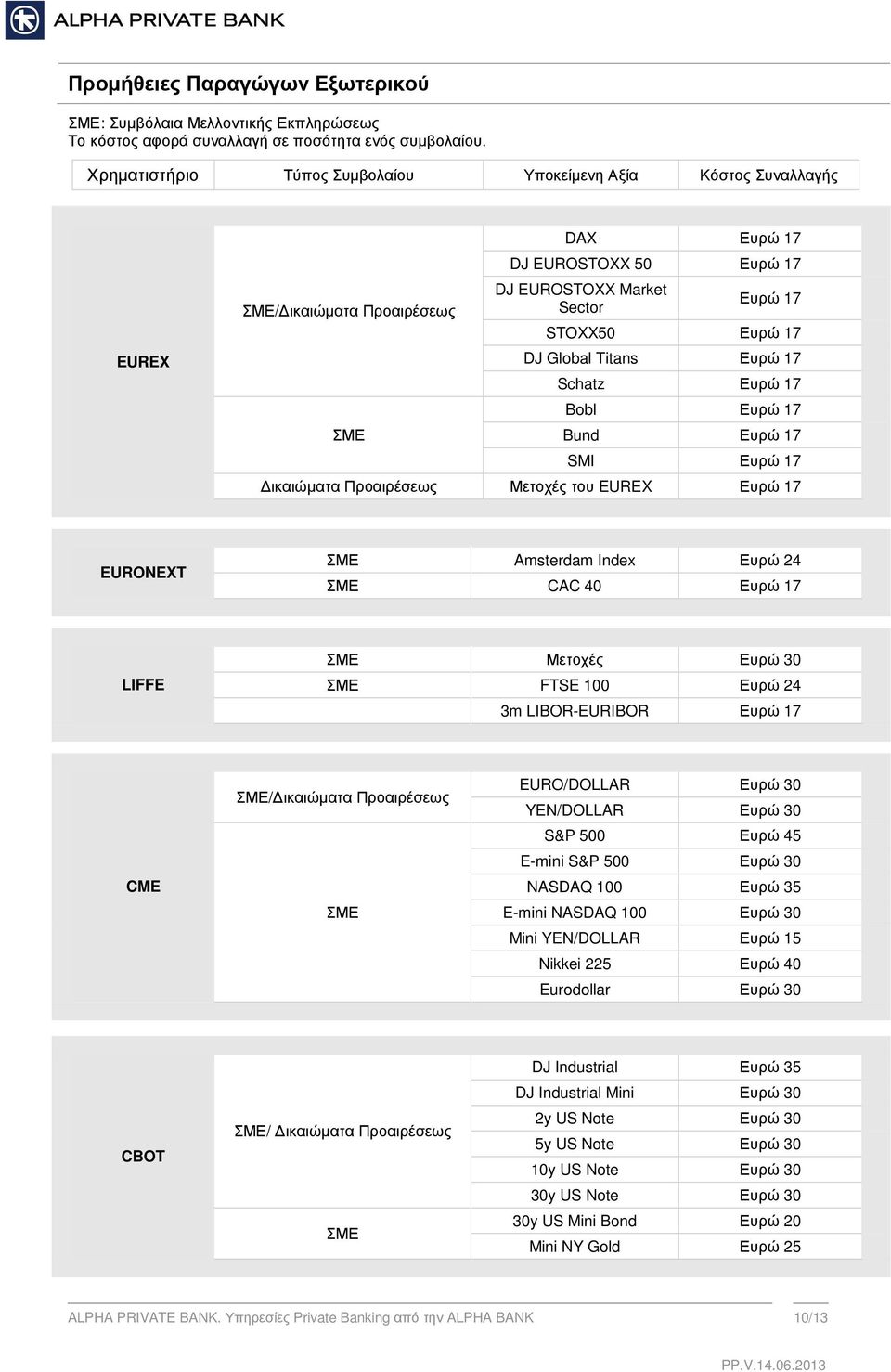 7 Schatz Ευρώ 7 Bobl Ευρώ 7 Bund Ευρώ 7 SMI Ευρώ 7 ικαιώµατα Προαιρέσεως Μετοχές του EUREX Ευρώ 7 EURONEXT Amsterdam Index Ευρώ 24 CAC 40 Ευρώ 7 LIFFE Μετοχές Ευρώ 30 FTSE 00 Ευρώ 24 3m LIBOR-EURIBOR