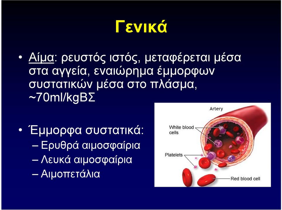 μέσα στο πλάσμα, ~70ml/kgBΣ Έμμορφα