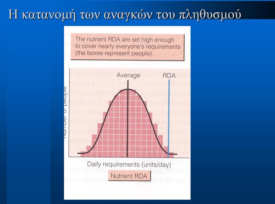 των