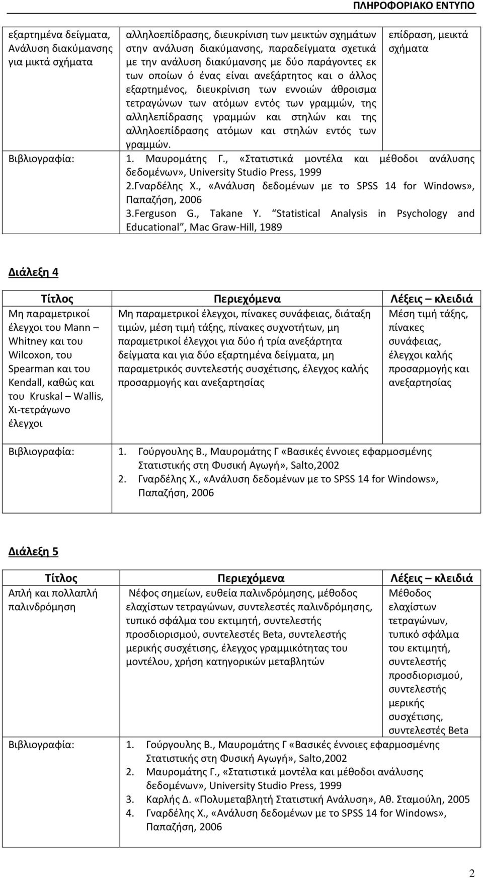 αλληλοεπίδρασης ατόμων και στηλών εντός των γραμμών. ΠΛΗΡΟΦΟΡΙΑΚΟ ΕΝΤΥΠΟ επίδραση, μεικτά σχήματα 1. Μαυρομάτης Γ., «Στατιστικά μοντέλα και μέθοδοι ανάλυσης δεδομένων», 2.Γναρδέλης Χ.