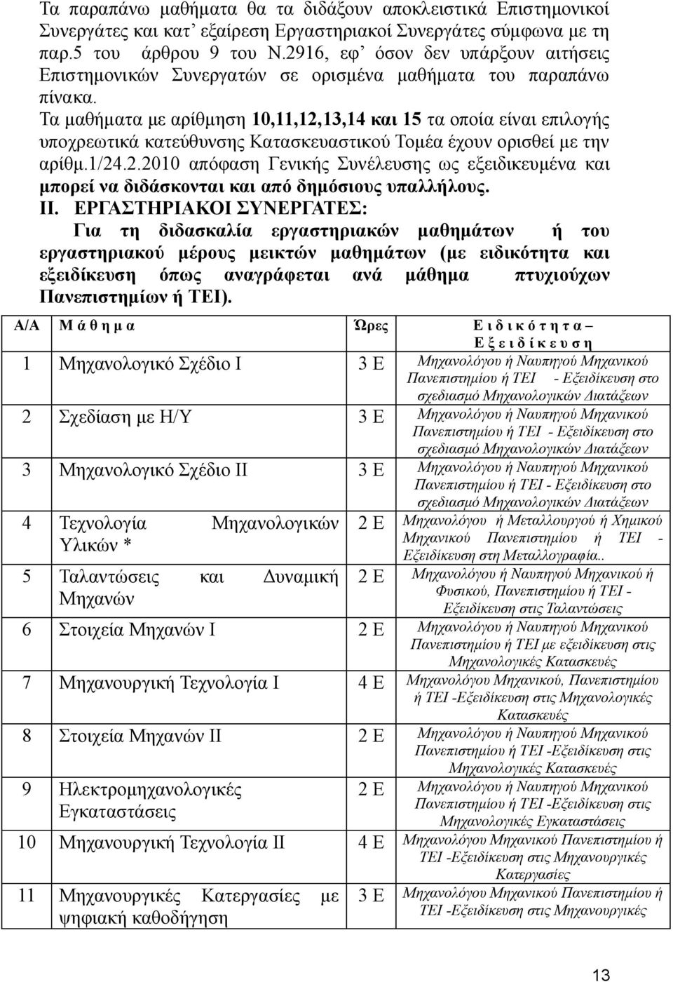 Τα μαθήματα με αρίθμηση 10,11,12,13,14 και 15 τα οποία είναι επιλογής υποχρεωτικά κατεύθυνσης Κατασκευαστικού Τομέα έχουν ορισθεί με την αρίθμ.1/24.2.2010 απόφαση Γενικής Συνέλευσης ως εξειδικευμένα και μπορεί να διδάσκονται και από δημόσιους υπαλλήλους.