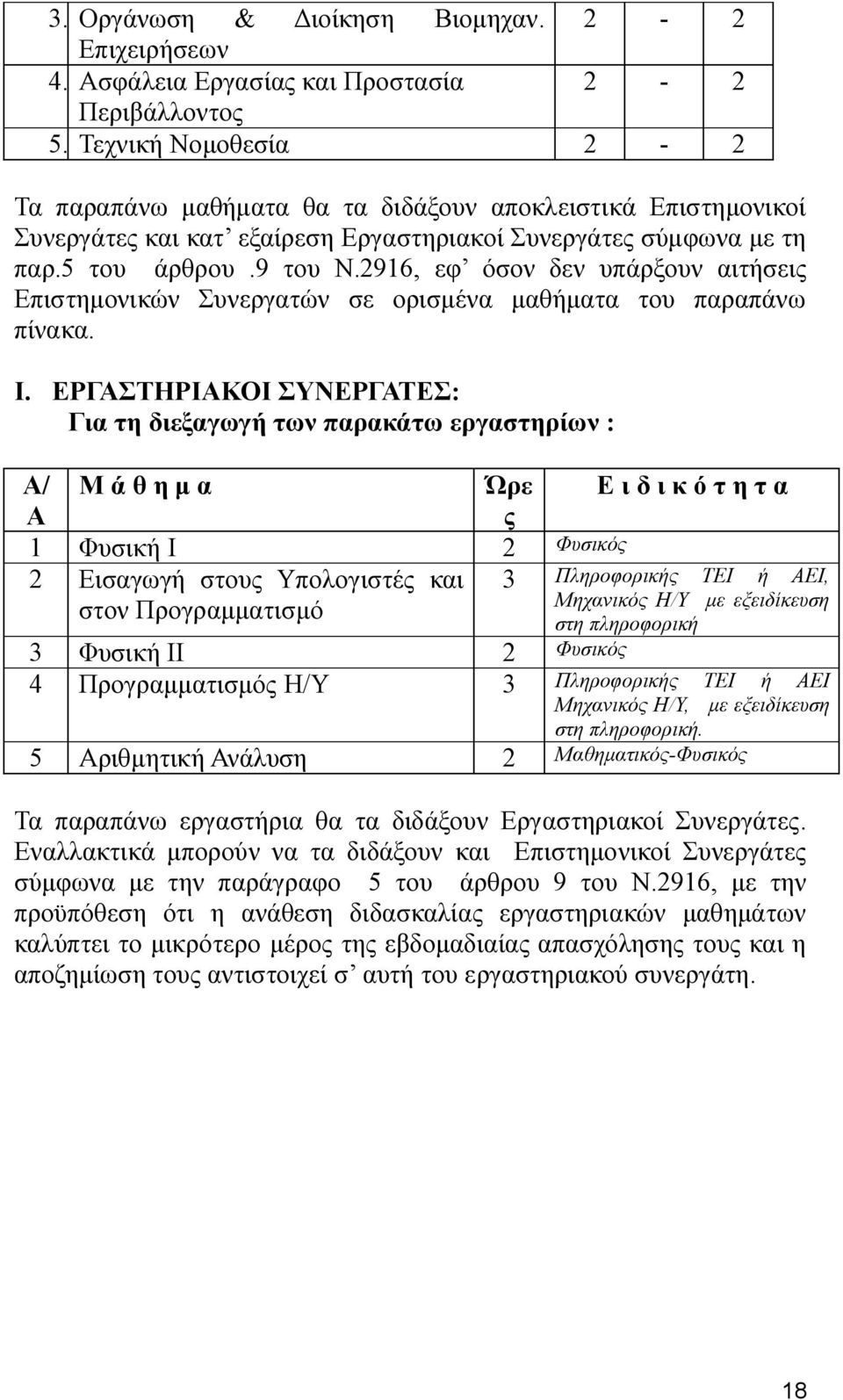 2916, εφ όσον δεν υπάρξουν αιτήσεις Επιστημονικών Συνεργατών σε ορισμένα μαθήματα του παραπάνω πίνακα. Ι.