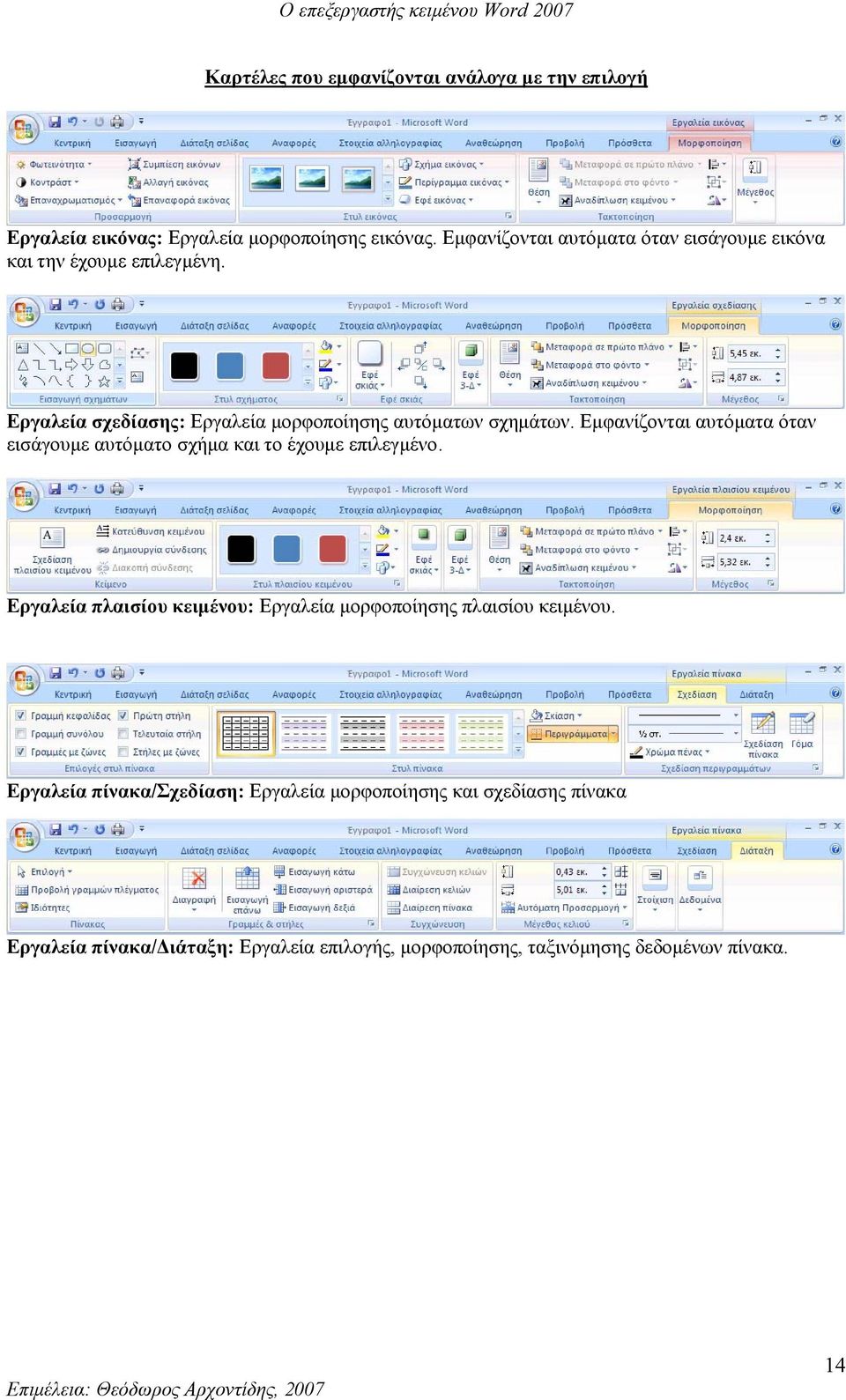 Εμφανίζονται αυτόματα όταν εισάγουμε αυτόματο σχήμα και το έχουμε επιλεγμένο.