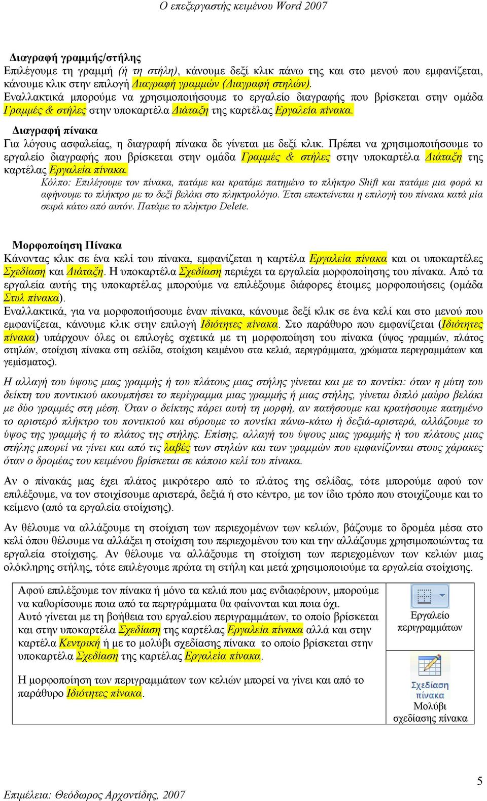 Διαγραφή πίνακα Για λόγους ασφαλείας, η διαγραφή πίνακα δε γίνεται με δεξί κλικ.