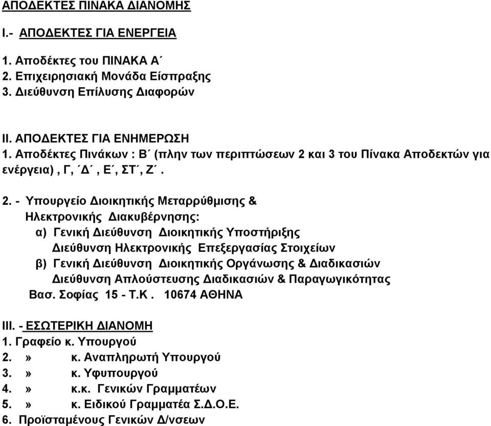 και 3 του Πίνακα Αποδεκτών για ενέργεια), Γ, Δ, Ε, ΣΤ, Ζ. 2.