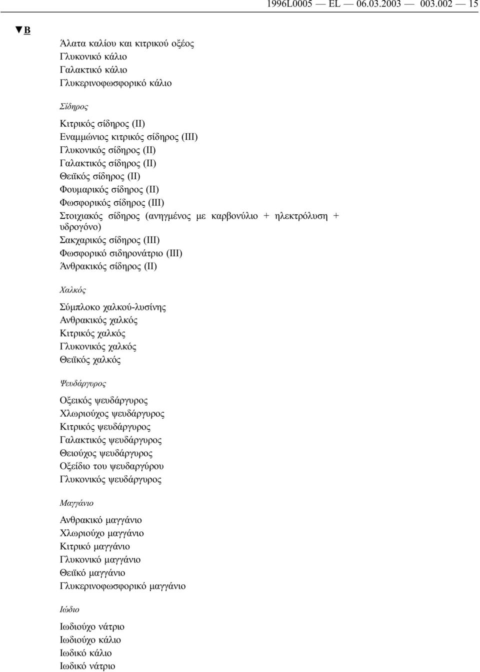 σίδηρος (ΙΙ) Θειϊκός σίδηρος (ΙΙ) Φουμαρικός σίδηρος (ΙΙ) Φωσφορικός σίδηρος (ΙΙΙ) Στοιχιακός σίδηρος (ανηγμένος με καρβονύλιο + ηλεκτρόλυση + υδρογόνο) Σακχαρικός σίδηρος (ΙΙΙ) Φωσφορικό