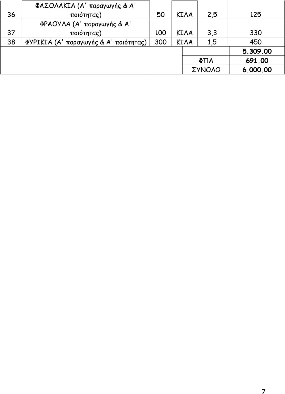 ΚΙΛΑ 3,3 330 38 ΦΥΡΙΚΙΑ (A' παραγωγής & Α'