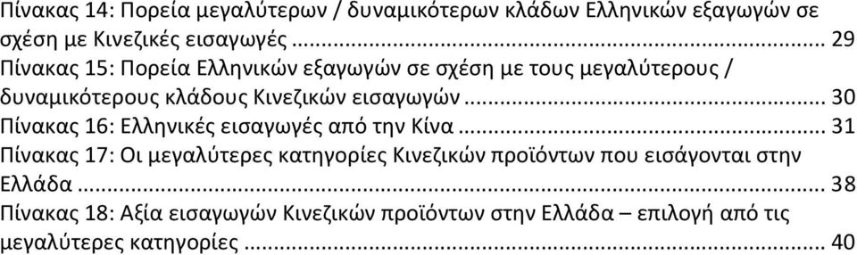 .. 30 Πίνακας 16: Ελληνικές εισαγωγές από την Κίνα.