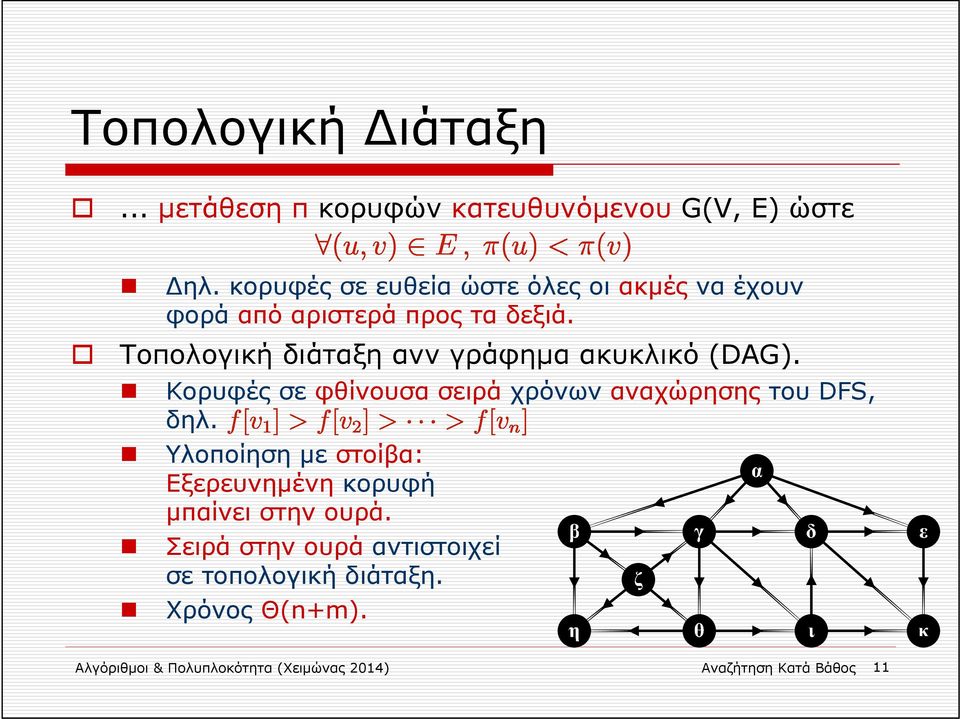 Τοπολογική διάταξη ανν γράφημα ακυκλικό (DAG). Κορυφές σε φθίνουσα σειρά χρόνων αναχώρησης του DFS, δηλ.